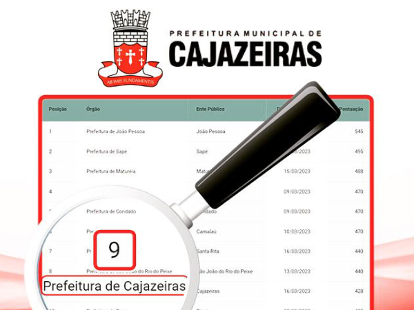 Cajazeiras está entre os primeiros municípios paraibanos no Ranking Transparência do TCE